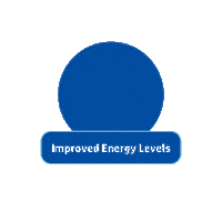 Run Energy Sticker by The Healthy Home