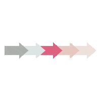 Arrows Pijl Sticker by Komweertotrust