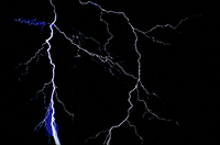 lightning freaking out GIF
