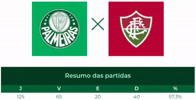 Libertadores GIF