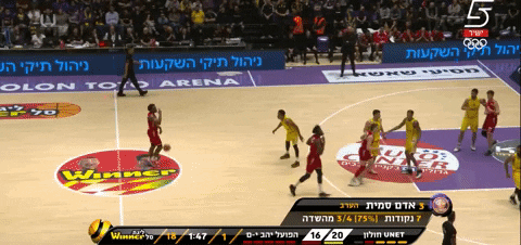 sportsrabbi giphyupload GIF