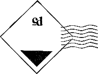 Cd Sticker by chloédigital