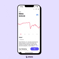 Investing Dca GIF by sharesapp