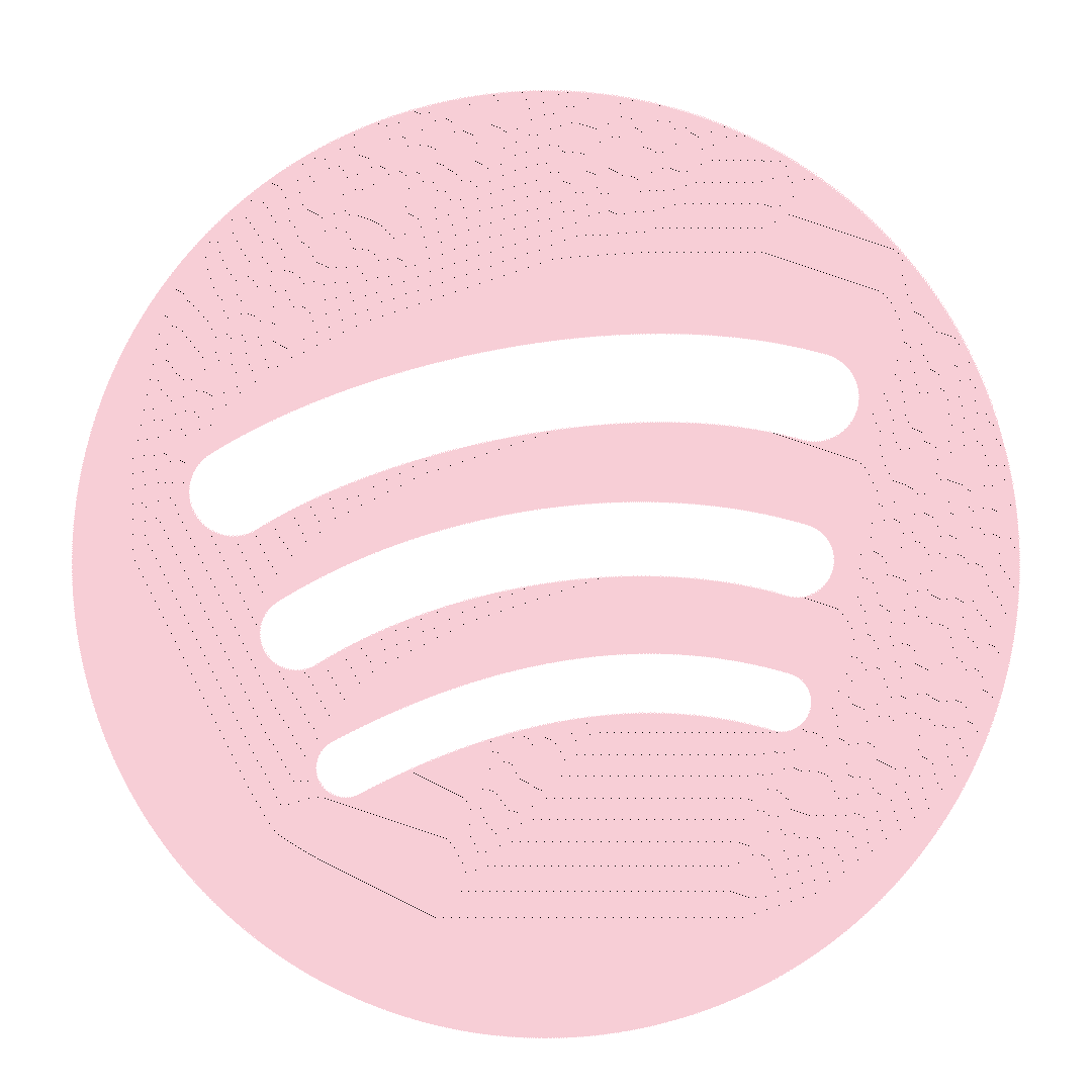 Grwm Sticker by Spotify