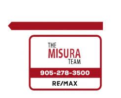 Sticker by The Misura Team