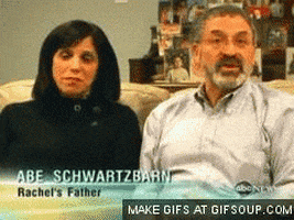model un GIF