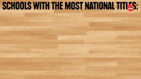 Most NCAA National Titles