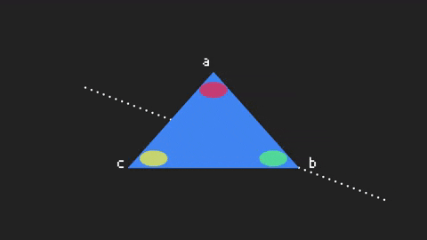 jfreek giphyupload flip math triangle GIF