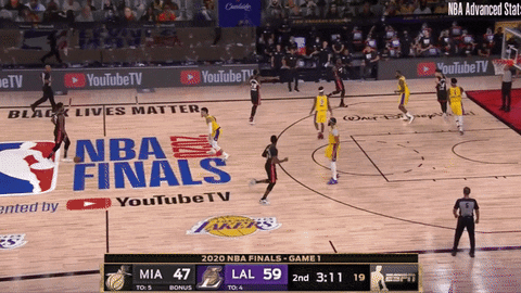 losilla giphyupload GIF