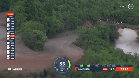 dimitrisvourdas giphygifmaker GIF