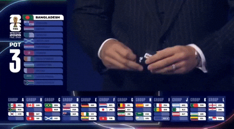 Bangladesh Football GIF