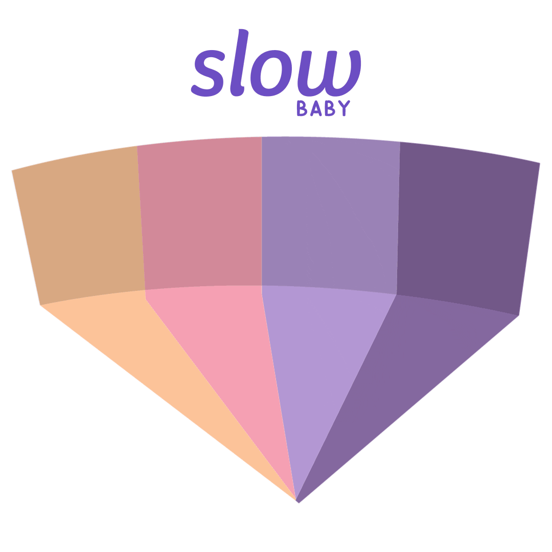 Autocuidado Sticker by Lanossi Beauty & Care