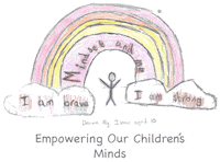 mindsetandme health children mental health mind GIF