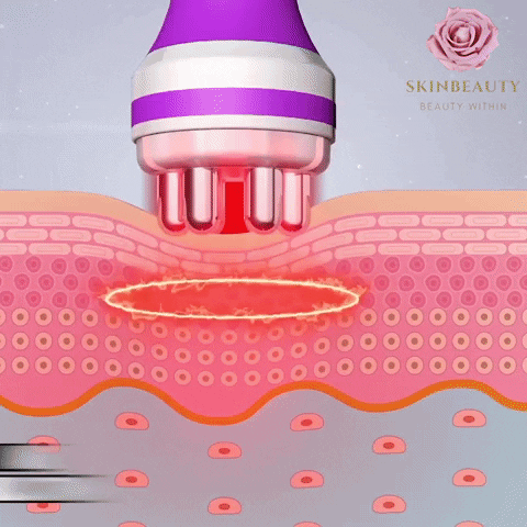 SkinBeautyco giphygifmaker GIF