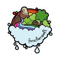 Forscherwelt Sticker by Henkel