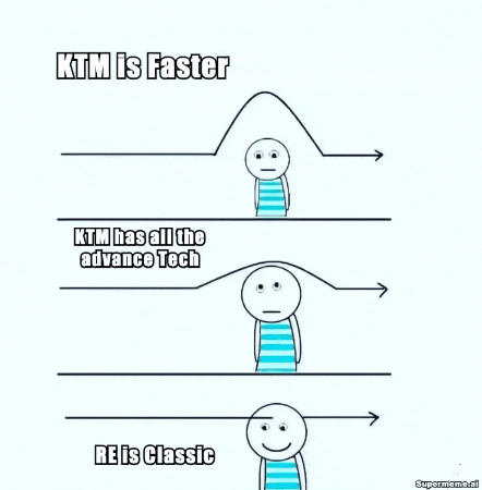 Rememe GIF by KTM India