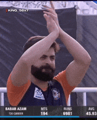 Babar Azam Crown GIF