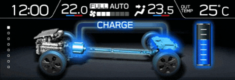 SubaruKleinwier giphygifmaker hybrid subaru charging GIF