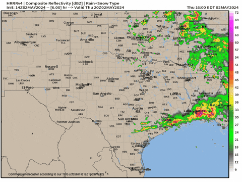 lonestarlive giphyupload texas weather GIF