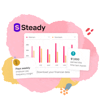 Steadyappsticker Sticker by Steady App