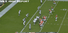 report broncos GIF