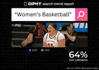 GIF by anthony