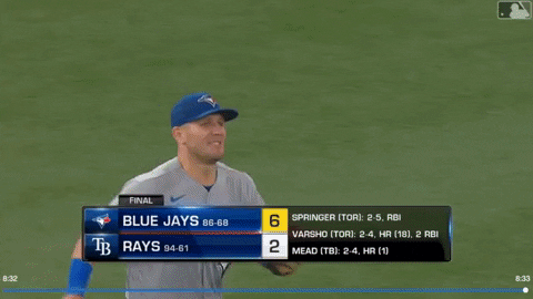 davyandrews giphyupload GIF