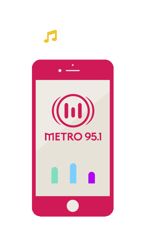 RadioMetro951 giphyupload radio metro celular Sticker