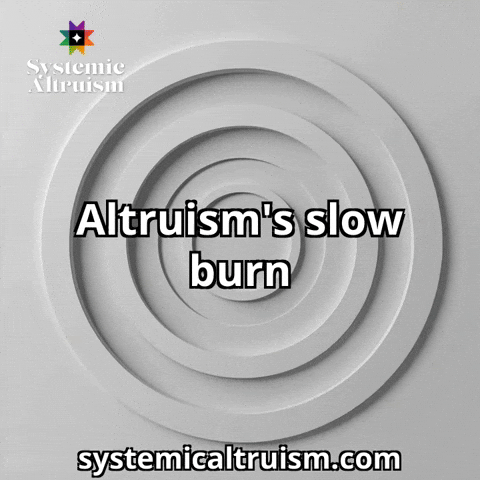 Energy Burn GIF by SystemicAltruism