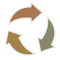 Arrows Sustentavel Sticker by zahletrend