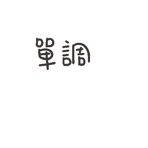 度菇13咦的茶水間 Sticker