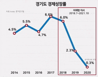이재명 GIF