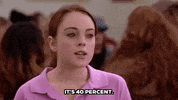 mean girls 40 percent GIF