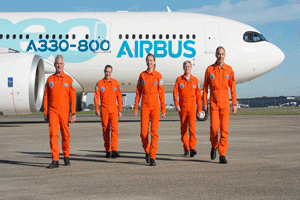 Airbus giphyupload team plane together GIF