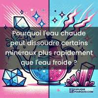 Interactions Moléculaires GIF by ExpliquePourquoi.com