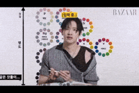 StayforChahn confused stray kids felix wonder GIF