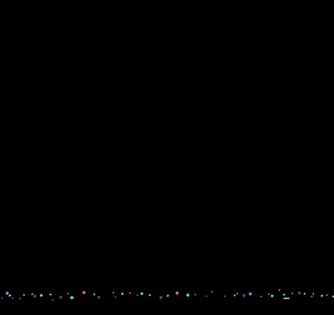 Anatuna GIF
