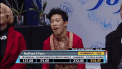 Nathan Chen Wow GIF by U.S. Figure Skating