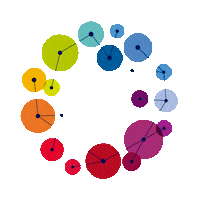 Loop Hosting Sticker by Neubox