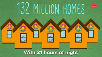 Scientific Proof That Santa Exists