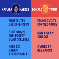 Never Trump President Biden GIF by Creative Courage