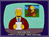 Lisa Simpson News GIF by The Simpsons
