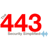 WatchGuard news podcast security watchguard Sticker