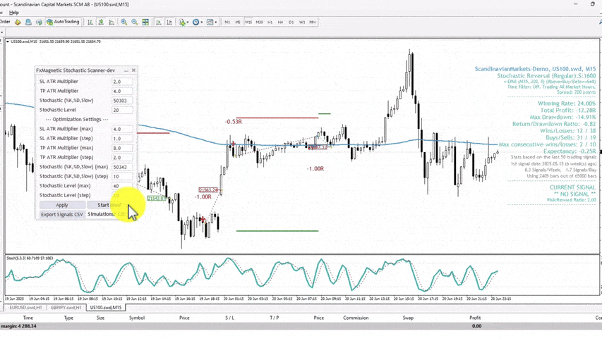 0600-Understanding Flow Trader Strategies