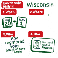 Vote Early Election 2020 Sticker by Creative Courage