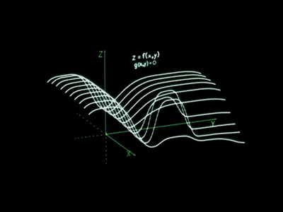 Rotate Marc Rodriguez GIF