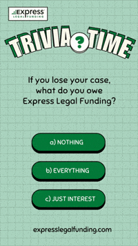 Pre-Settlement Funding GIF by Express Legal Funding