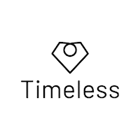 Timeless_Investments timeless investments investinthingsyoulove timelessberlin Sticker