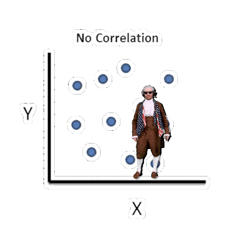 Statistics No Connection Sticker