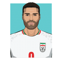Yell World Cup Sticker by Panini America
